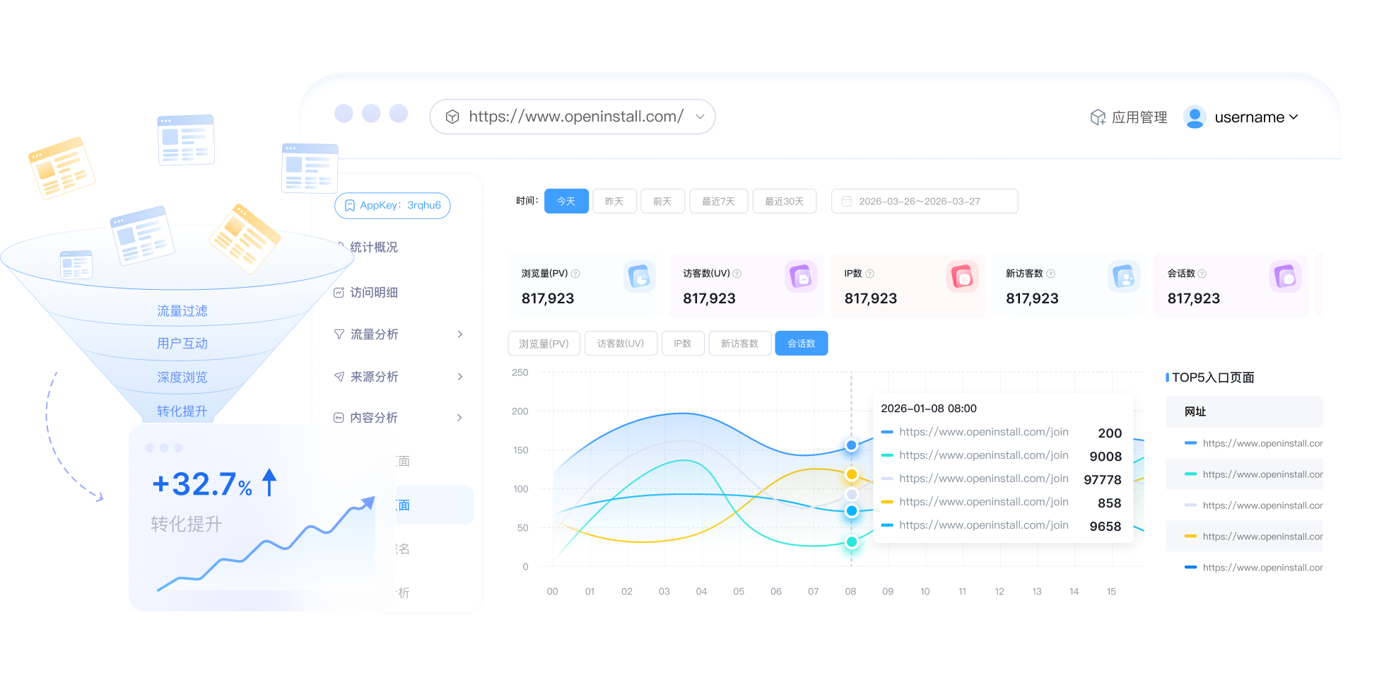 入口页面分析