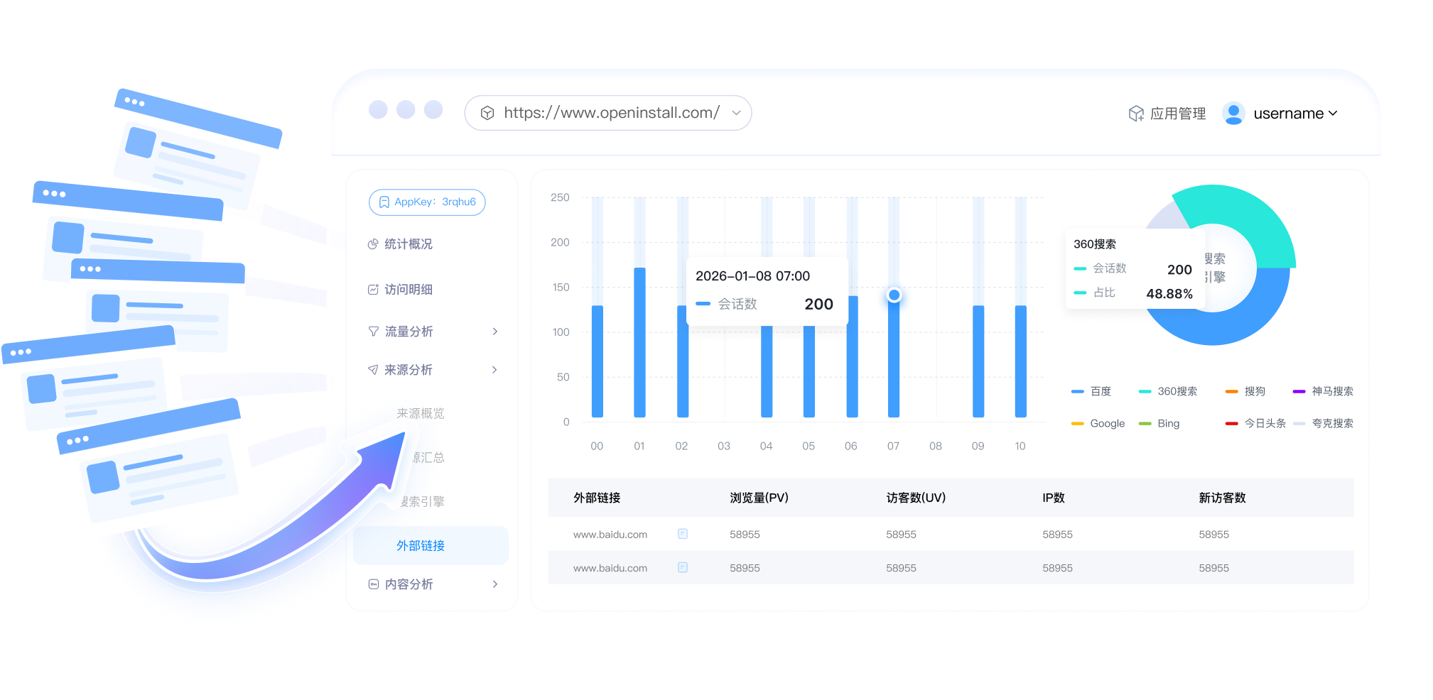 外部链接与来源分析