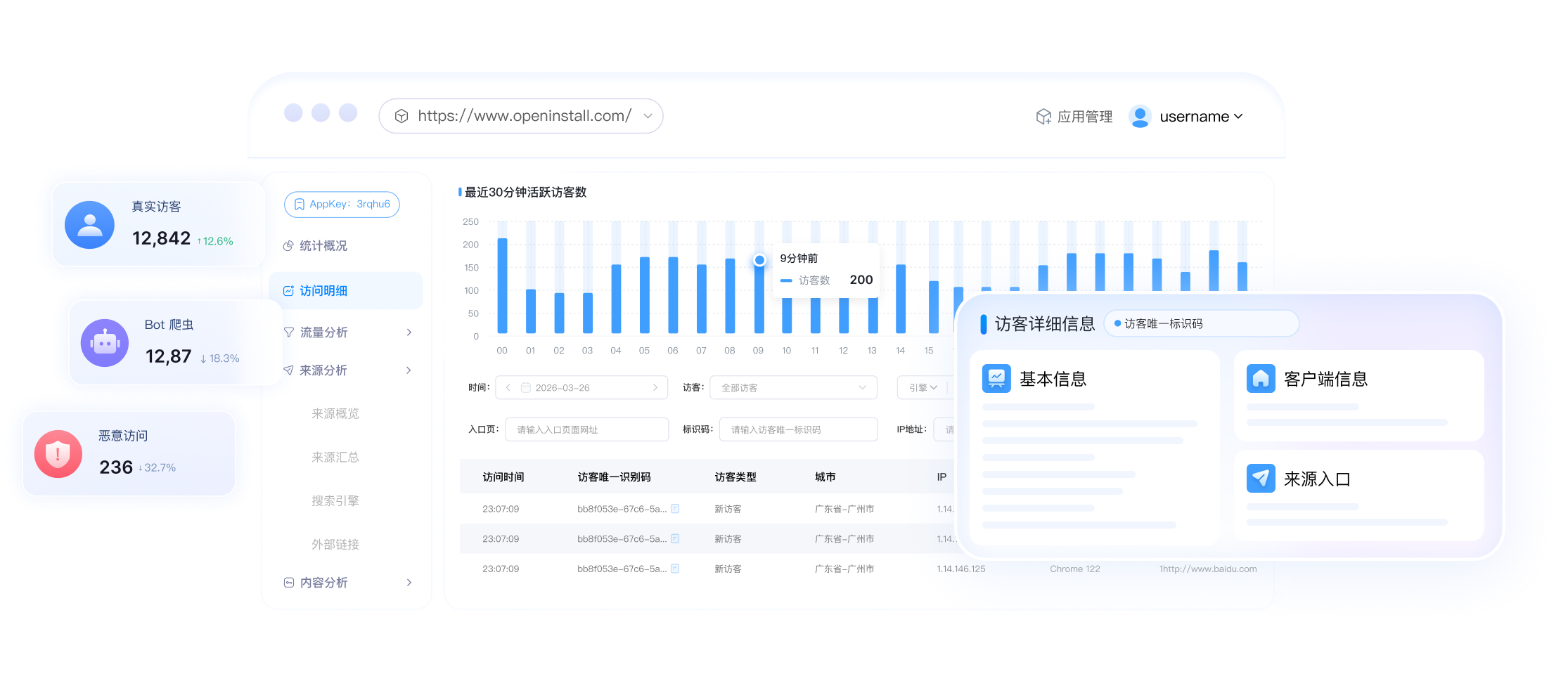 访问明细与IP过滤