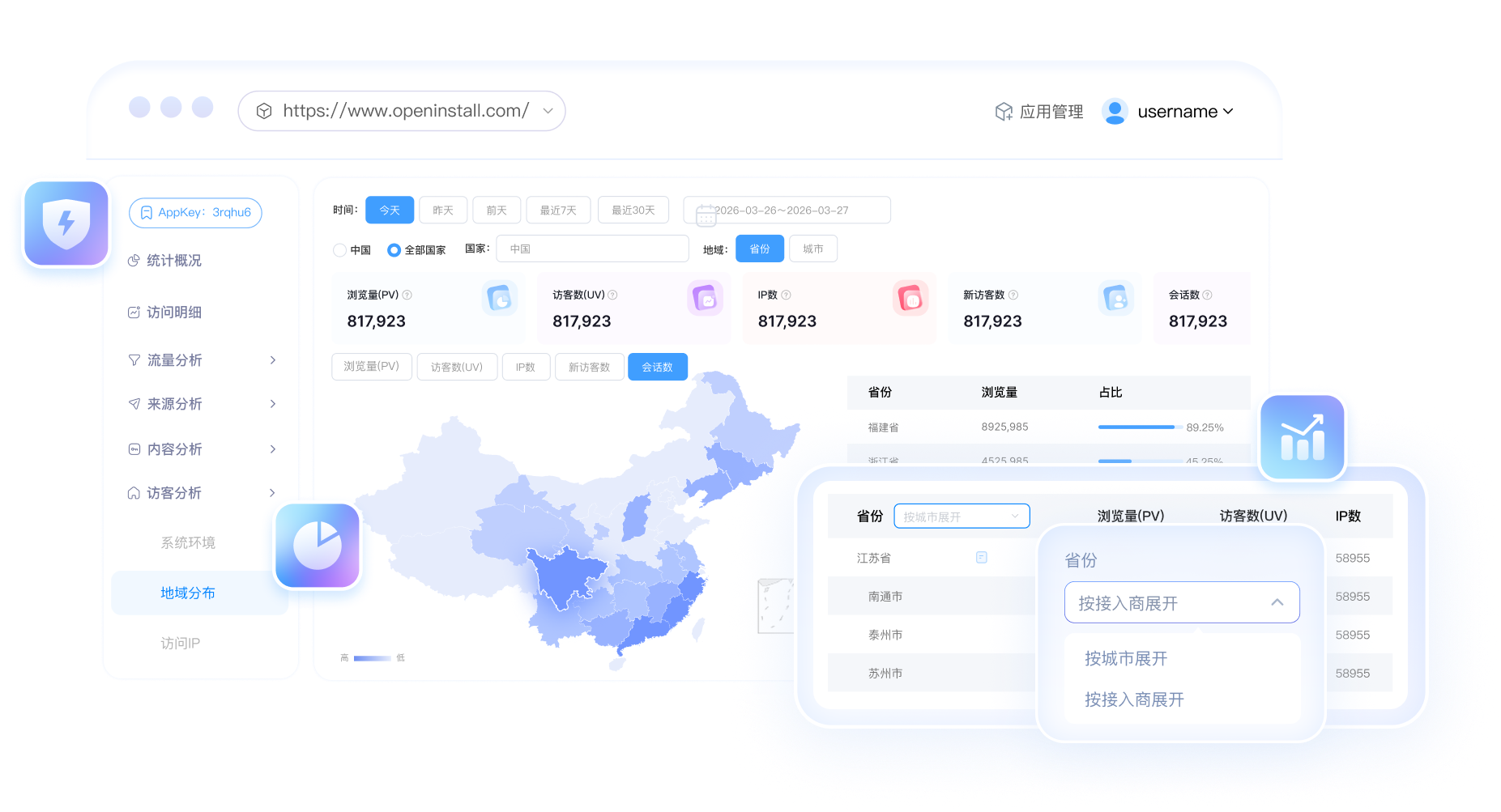 实时大屏分析