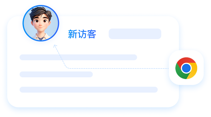 用户画像