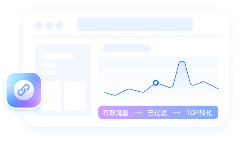外部链接跳转