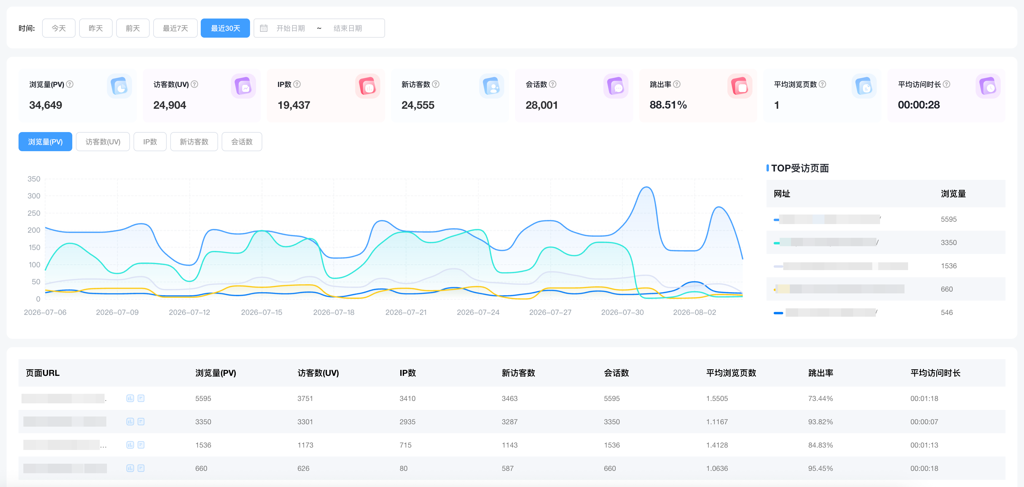 入口页面