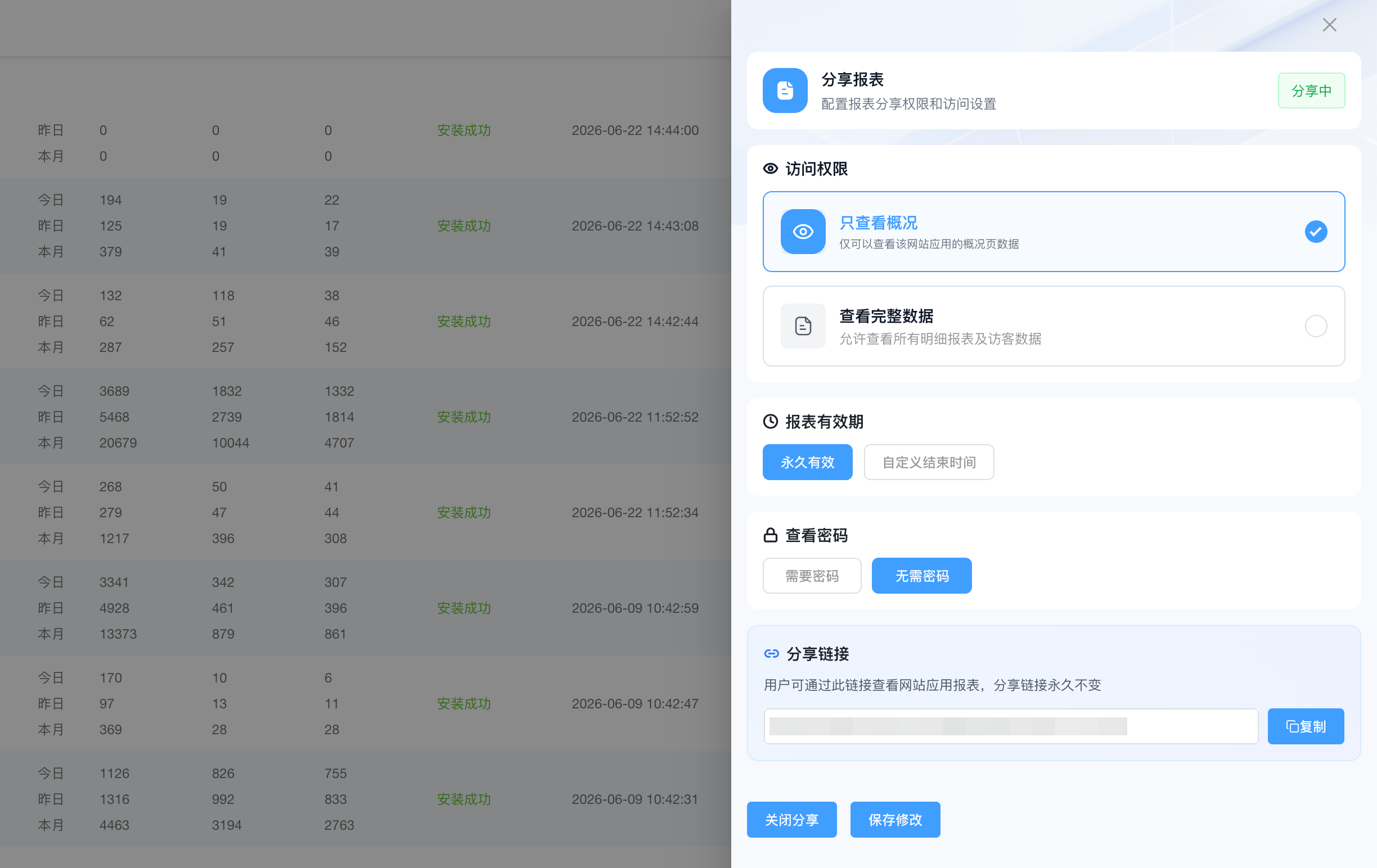 分享